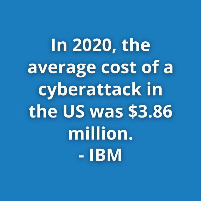 Cybersecurity Protection Services